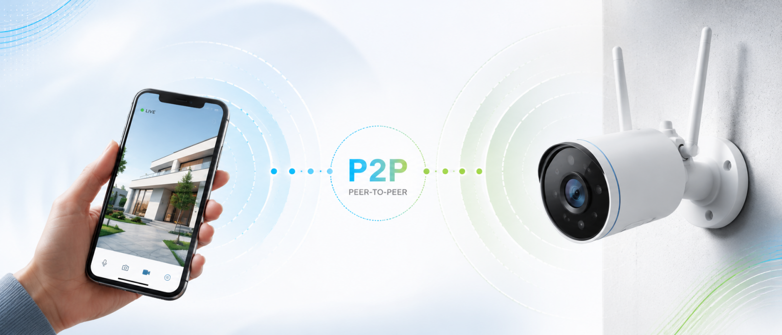 Что такое P2P в камере видеонаблюдения