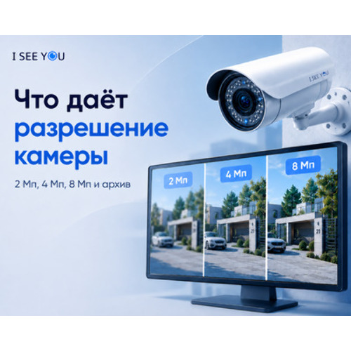 Разрешение камеры видеонаблюдения: что это и как влияет на детализацию