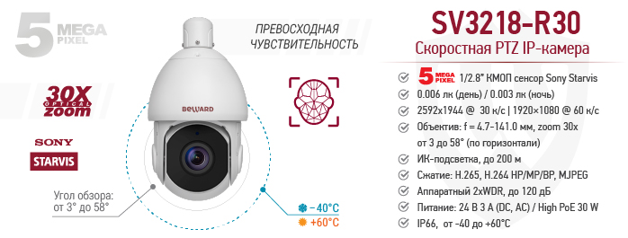 BEWARD SV3218-R30 уличная поворотная IP-камера с 30-кратным зумом