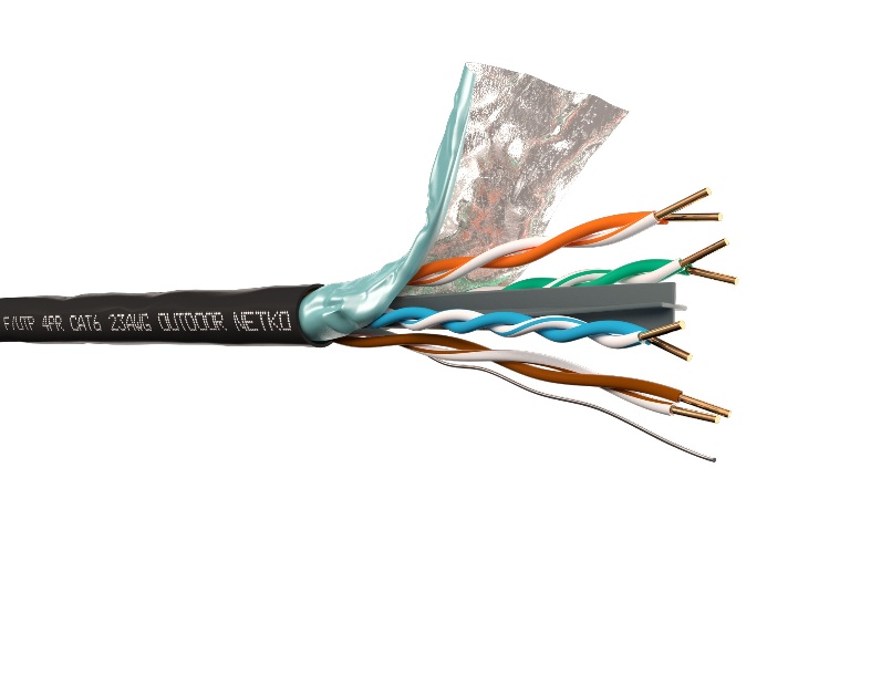 Кабель F/UTP4 (FTP4) cat.6 NETKO /4 пары 23 AWG BC / одножильный / экранированный, с крестовиной/ для наружных работ / 305м, FLUKE TEST