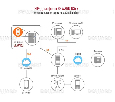 Вызывная панель DS06A