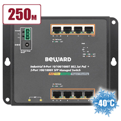 Коммутатор STWP-0802HP