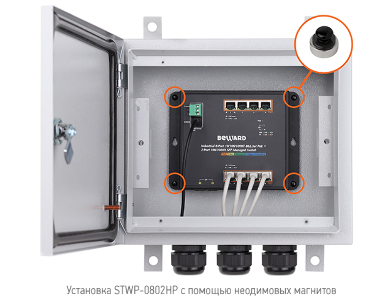 Коммутатор STWP-0802HP
