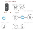 Вызывная панель Beward DSN801702PS