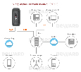 Вызывная панель Beward DSN06PS