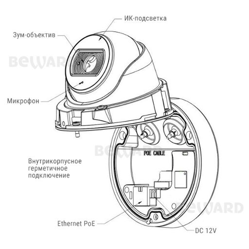 IP-камера Beward SV2012DB 2 Мп уличная IP67 с микрофоном и ИК-подсветкой