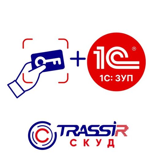 ПО TRASSIR СКУД Интеграция с 1С ЗУП, отчет времени и синхронизация данных