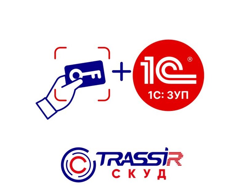 СКУД Интеграция с 1С ЗУП TRASSIR TRASSIR СКУД Интеграция с 1С ЗУП