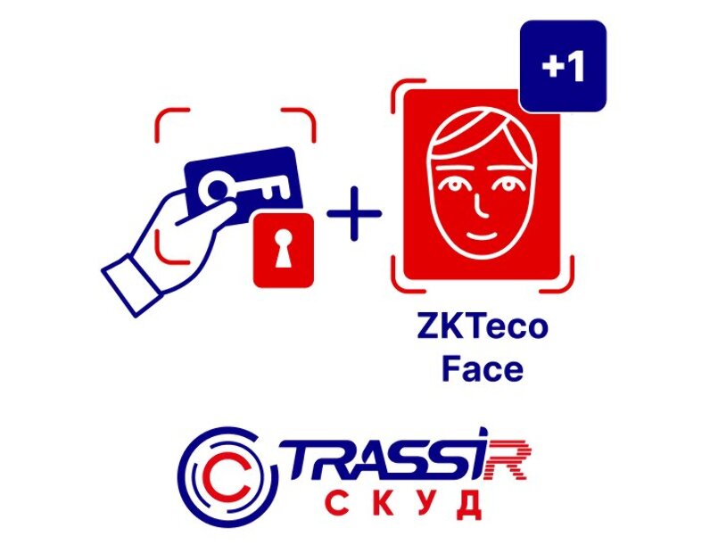 TRASSIR СКУД+1 ZKTeco Face ПО