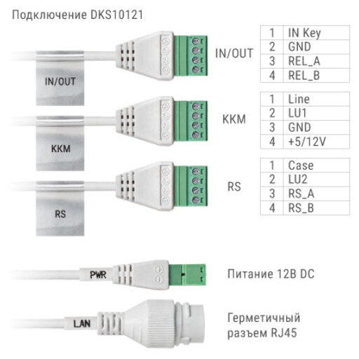 Многоабонентский IP-домофон  Beward DKS10121