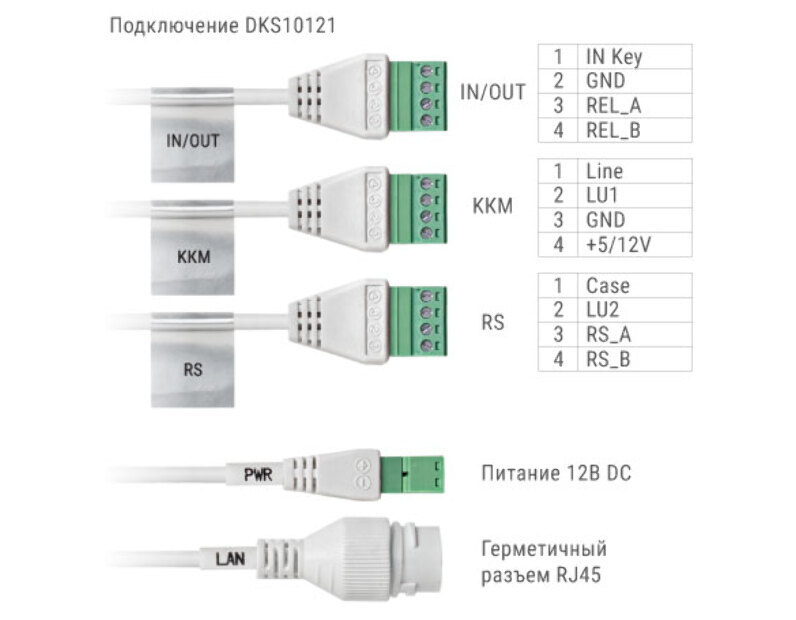 Многоабонентский IP-домофон Beward DKS10121