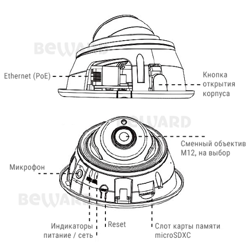 IP-камера Beward SV2012DR 2 Мп с микрофоном и ИК-подсветкой 20 м